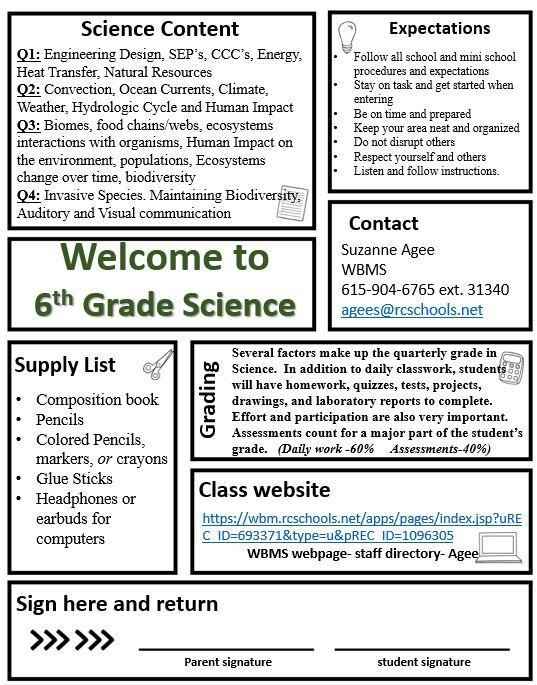 Syllabus Suzanne Agee WhitworthBuchanan Middle School