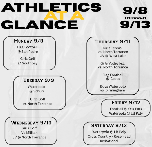 SPORTS THIS WEEK! Thumbnail Image