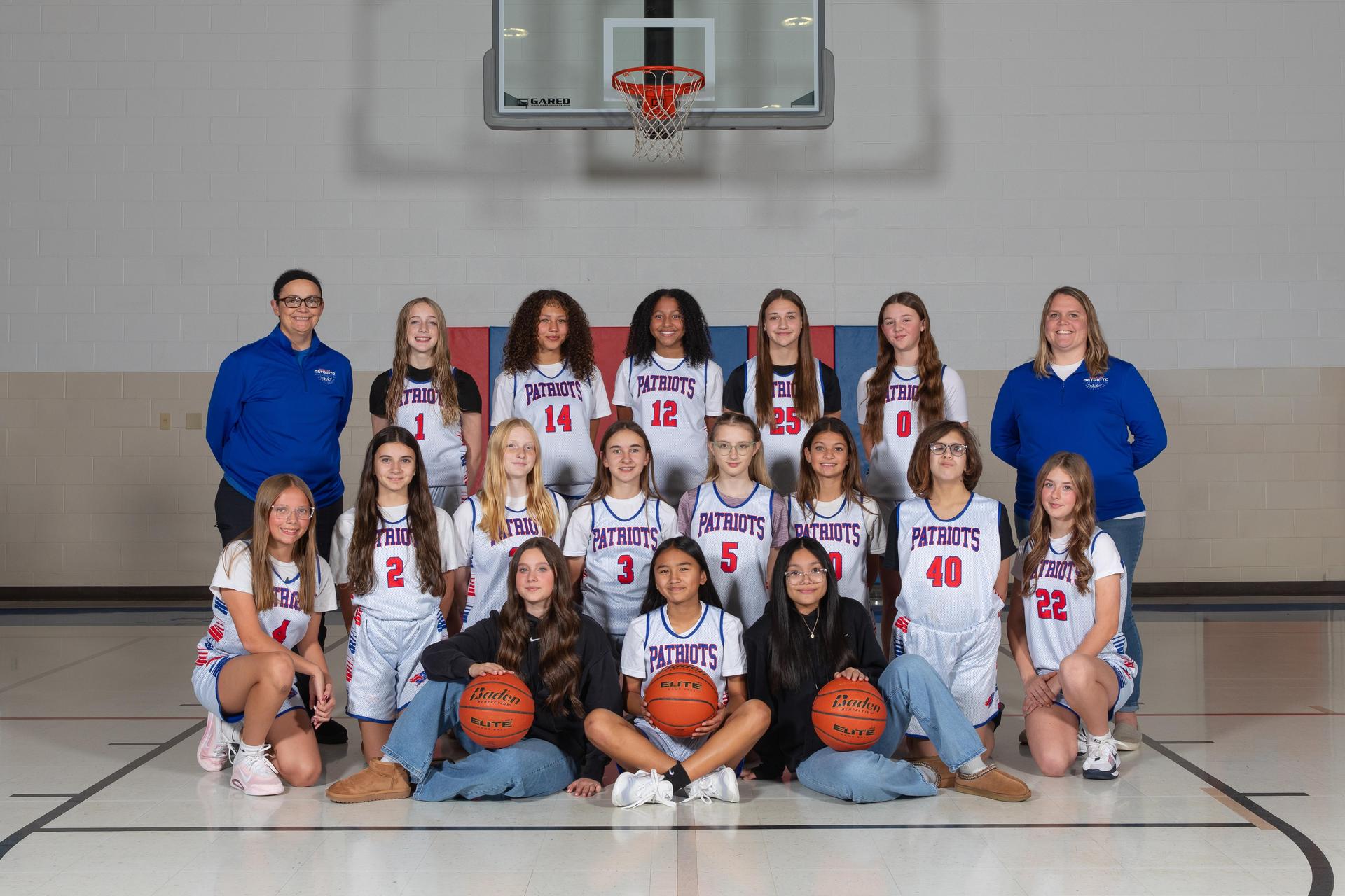 8th girls bball