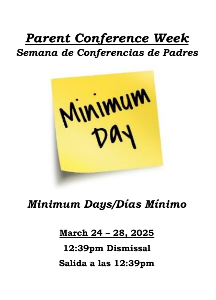 Días Mínimo minimum Days