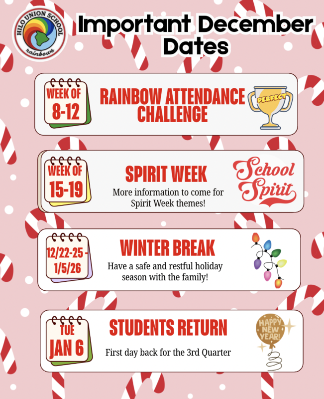 Important December Dates