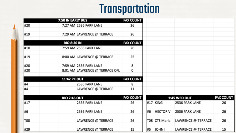 Transportation
