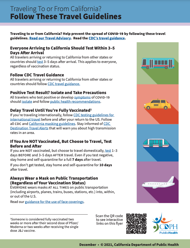 Travel Guidelines