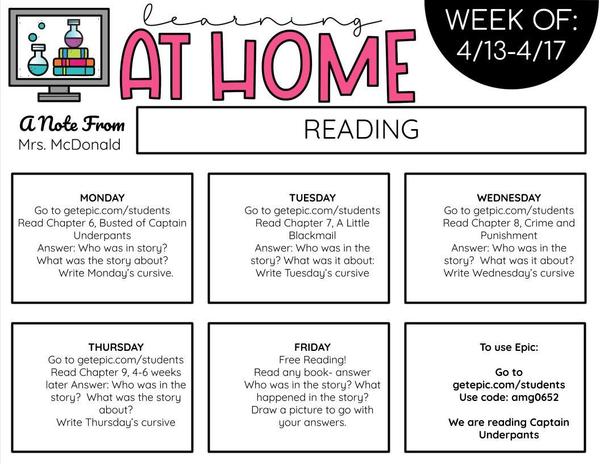 Copy of Distance Learning Assignment Slides (5).jpg