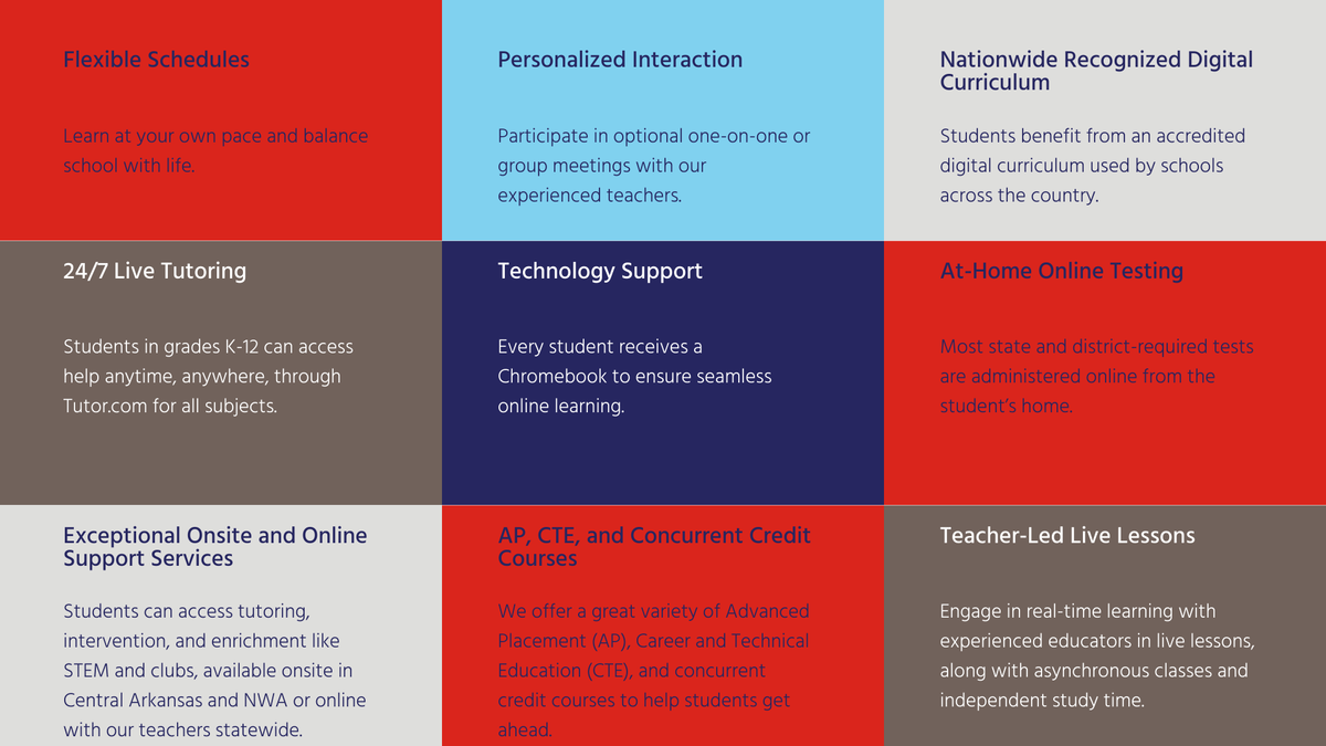 what Arkansas online school offers