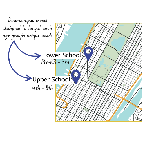 Map with SBS Campuses