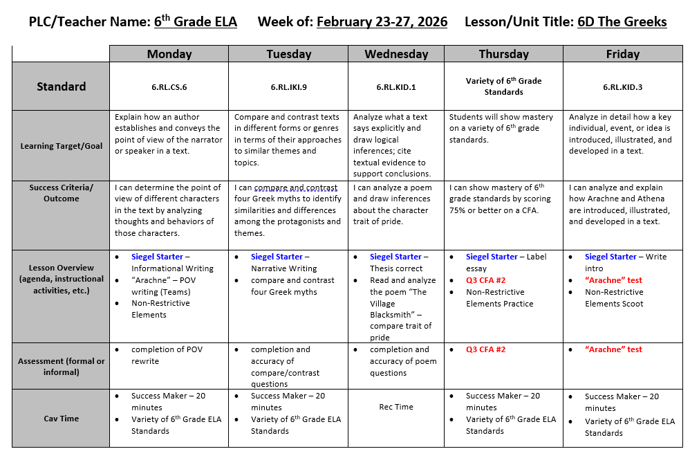 ELA Lesson Plans Feb 23 - 27