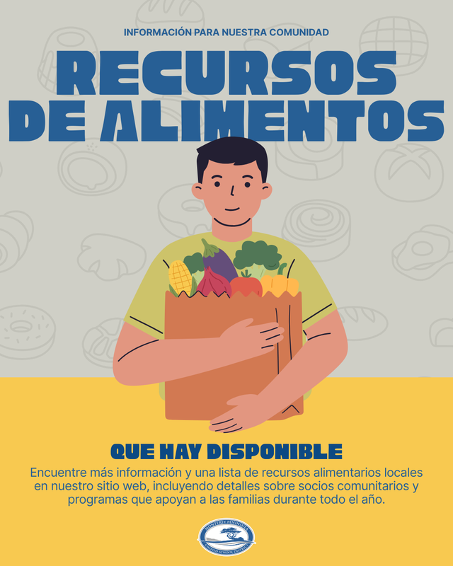 Food Resources What's Available