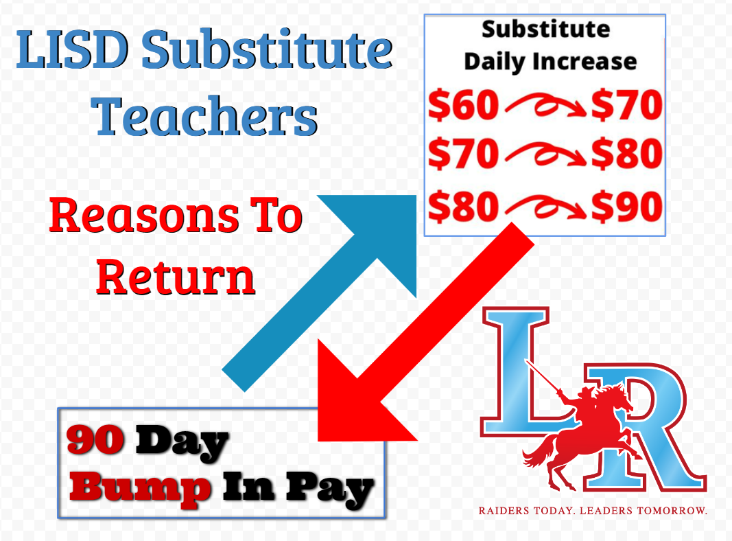 Substitute Teachers/Nurse Human Resources Lumberton ISD