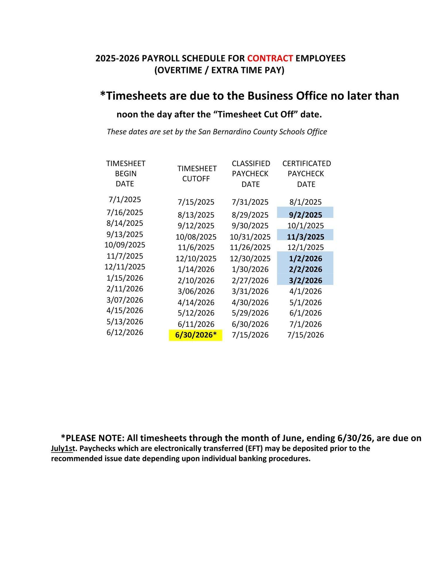 Contract Cutoff & Pay Dates
