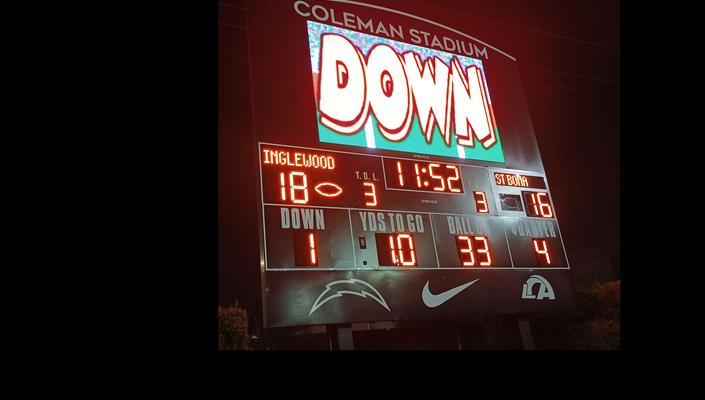 Football Score Board