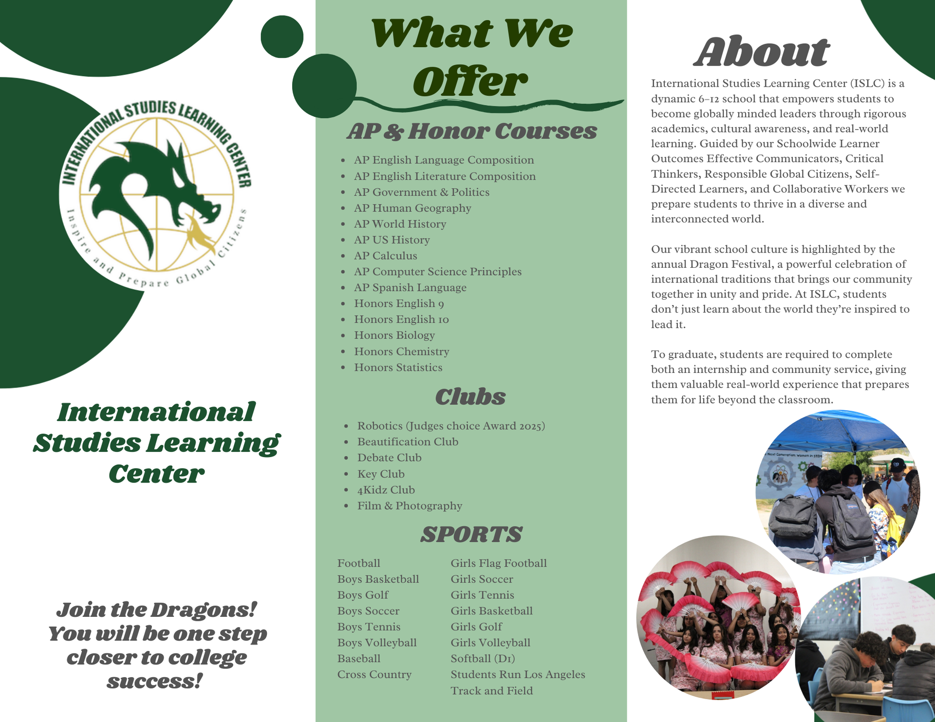 About Islc 