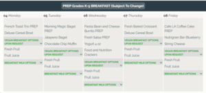 Breakfast Menu for the Week/ ¡Desayuno para toda la semana!