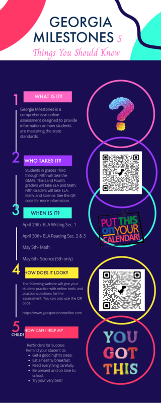 Georgia Milestones