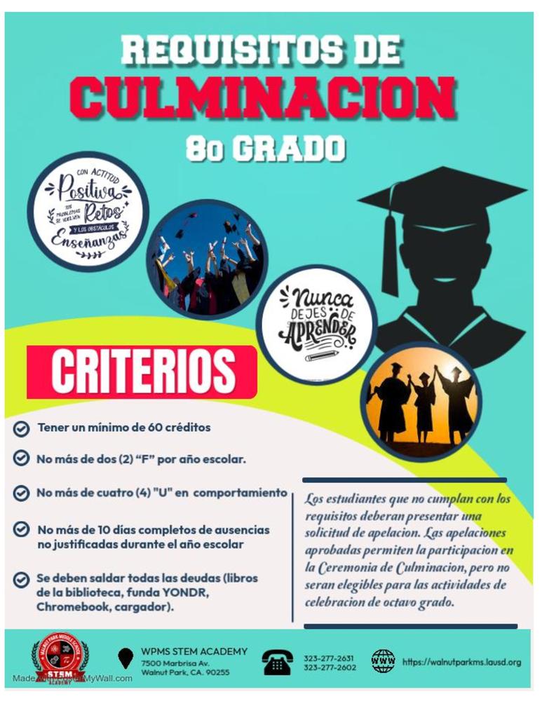 Requisitos de octavo