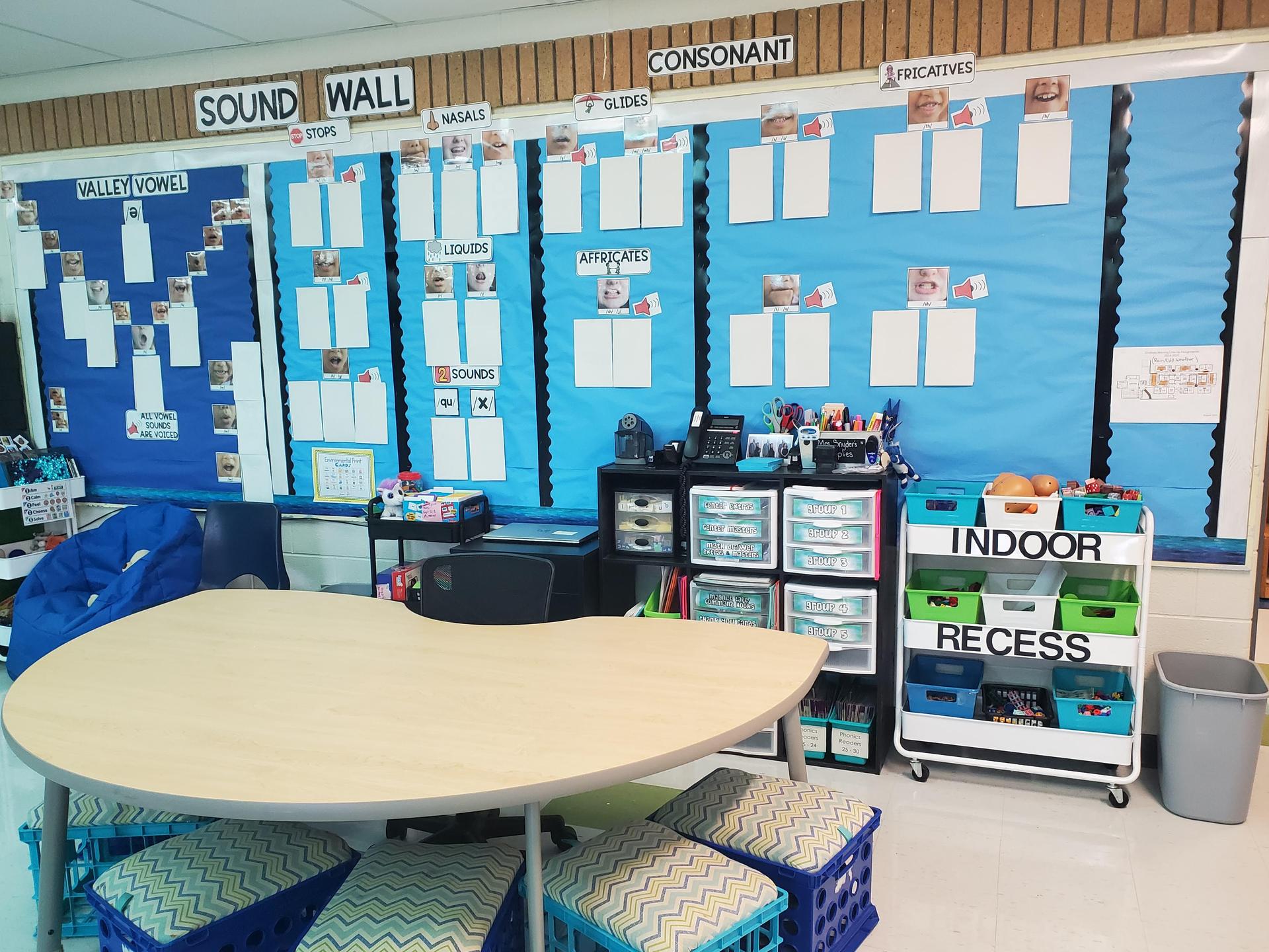 looking at small group area