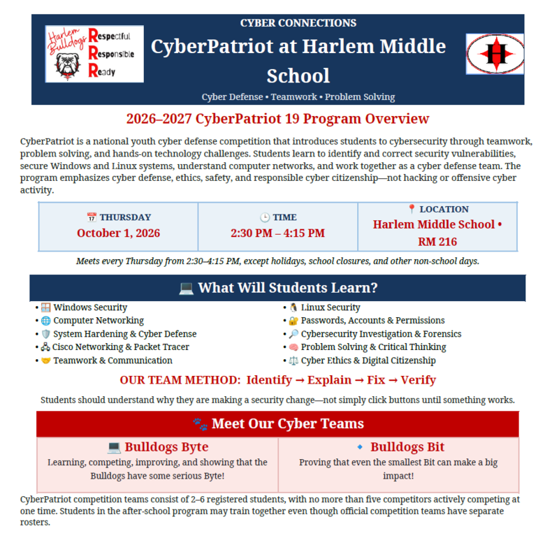 cyber patriot team information