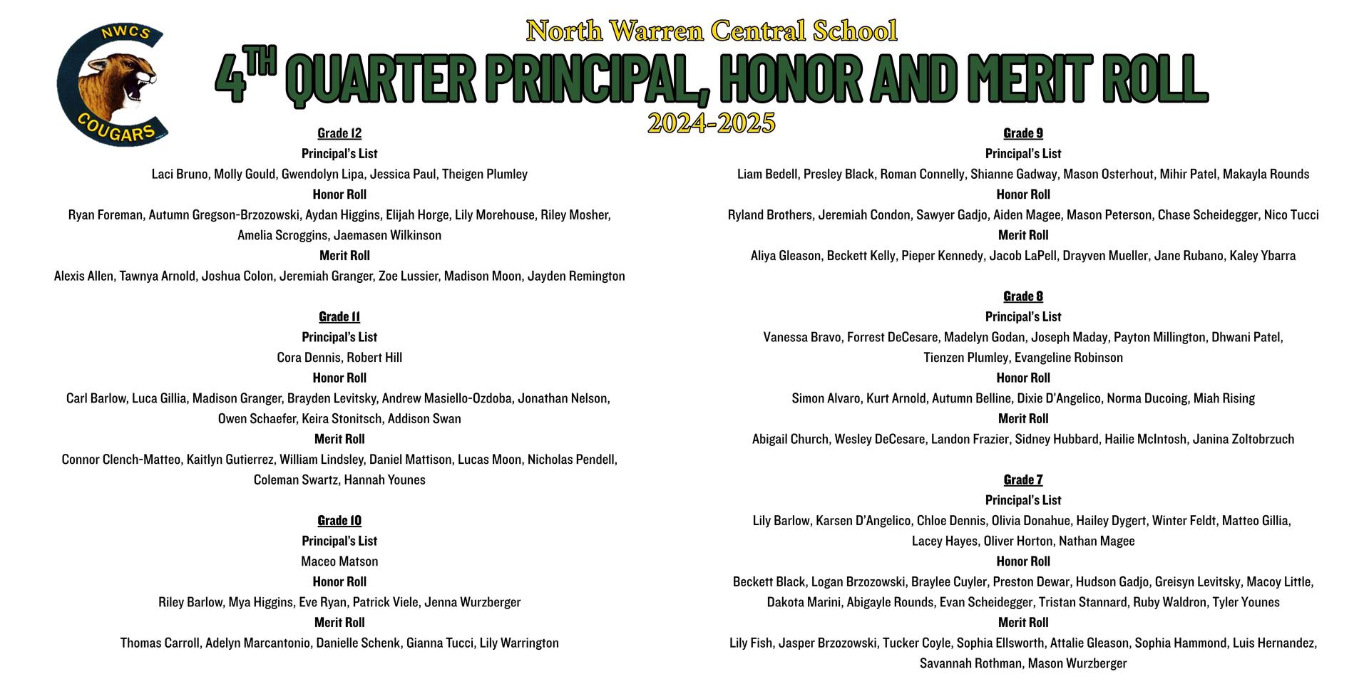 Honor Roll