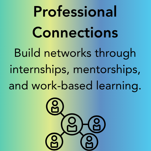 Poway Unified CTE Professional connections