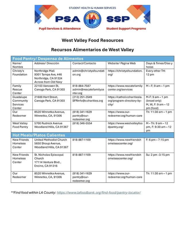 Food Pantry flyer/ Folleto del Banco de Alimentos/