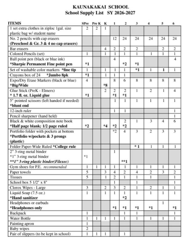 SY 2026-2027 School Supply List