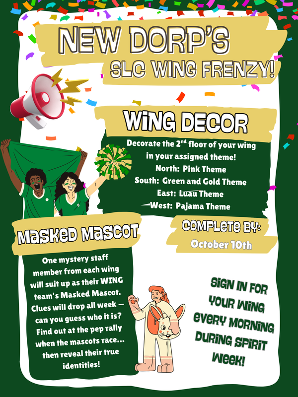 Wing Frenzy