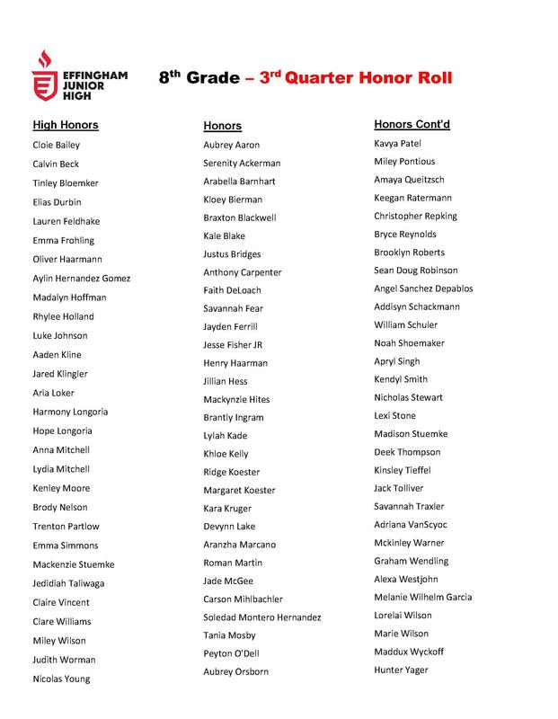 8th Grade Honor Roll 3rd Q