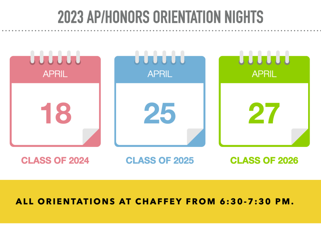 AP/Honors Orientation Nights