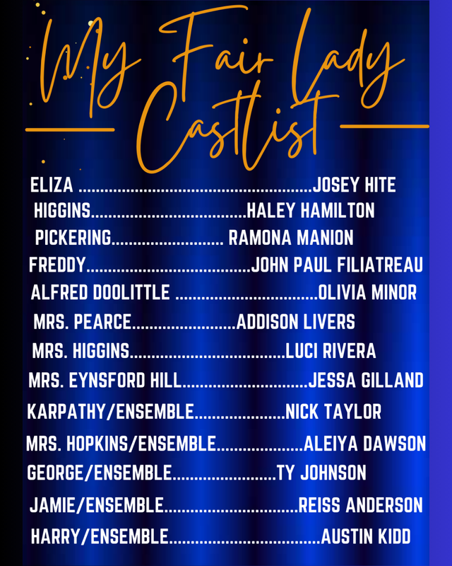 Congratulations! Featured Photo