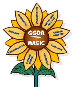 sunflower with GSDA Magic