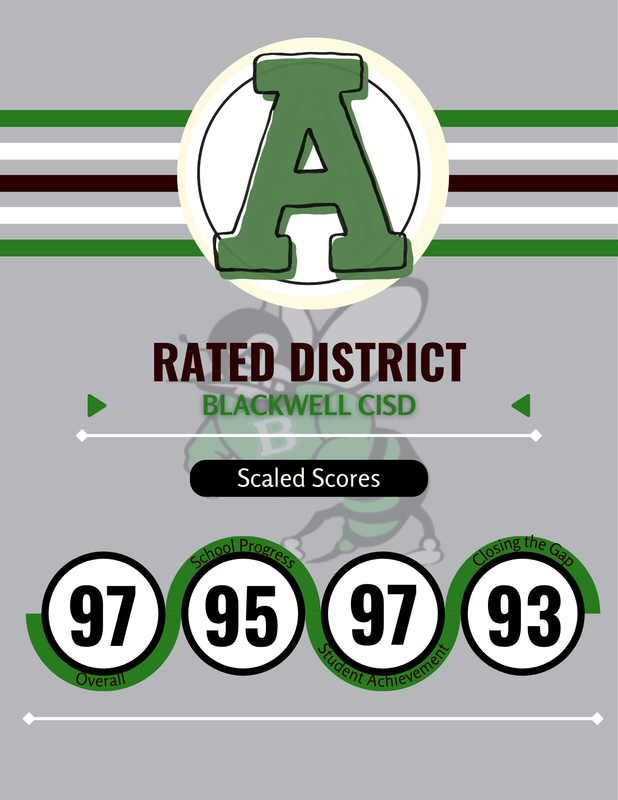 Accountability Rating Featured Photo