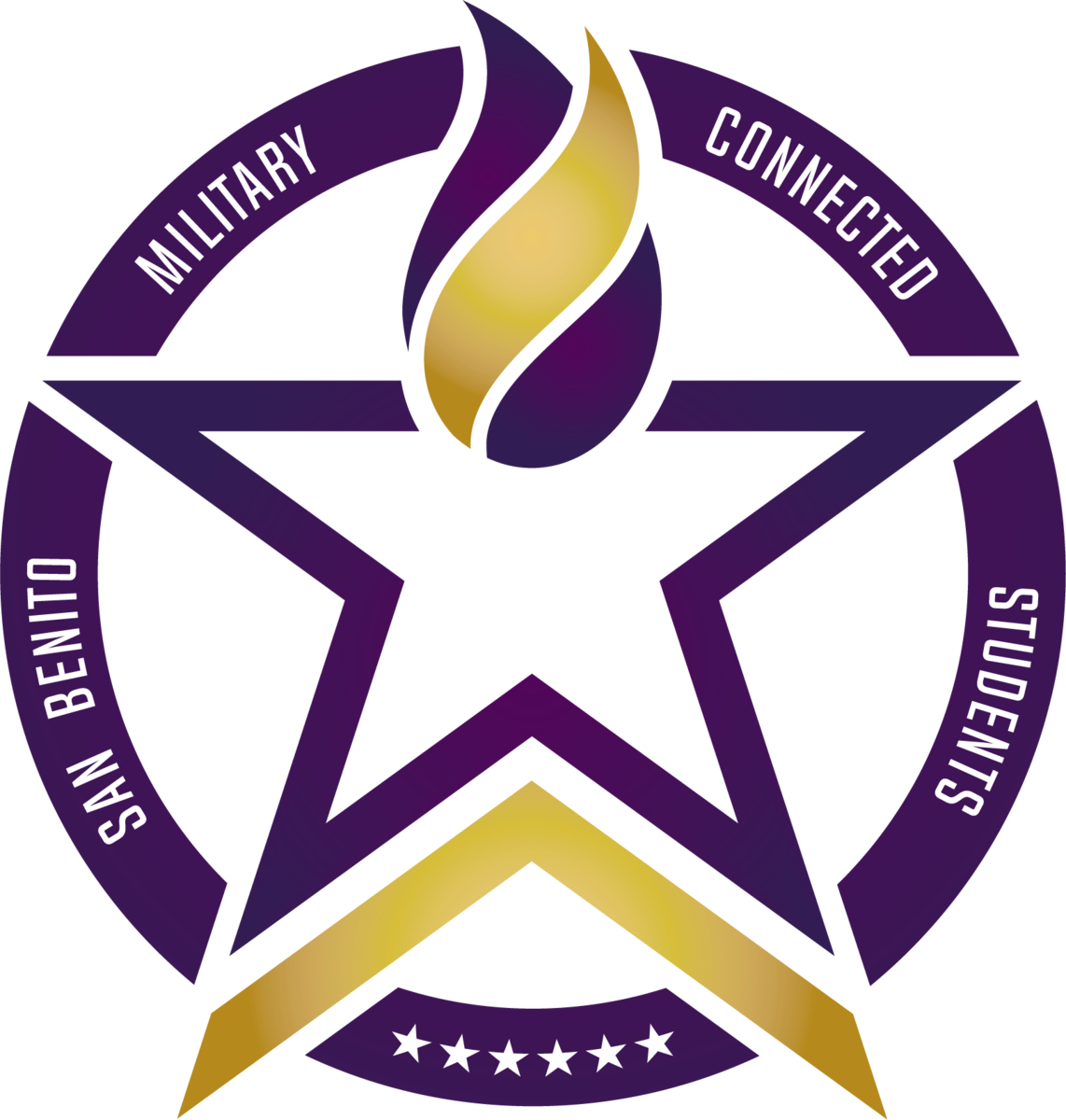 Military Connected Logo