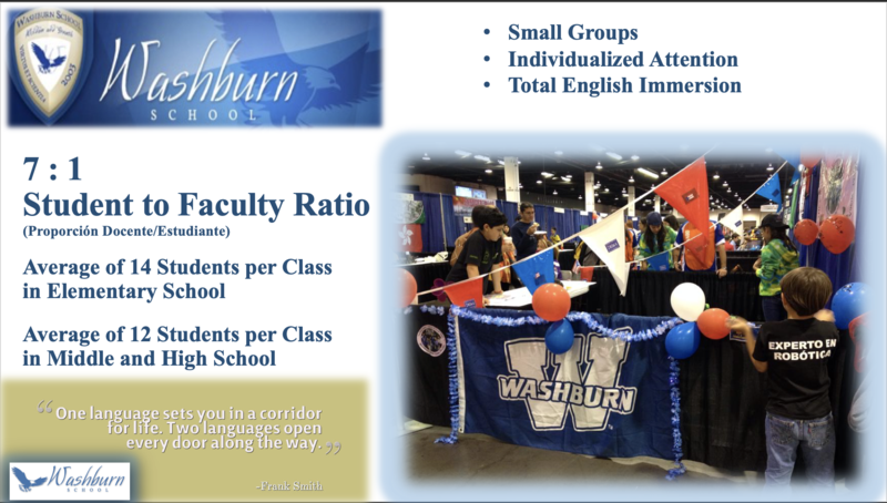 Small Classroom Sizes at Washburn School