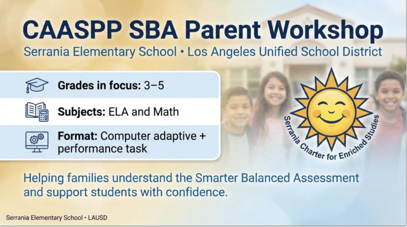 Slide Presentation
