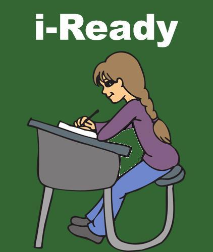 i-Ready testing