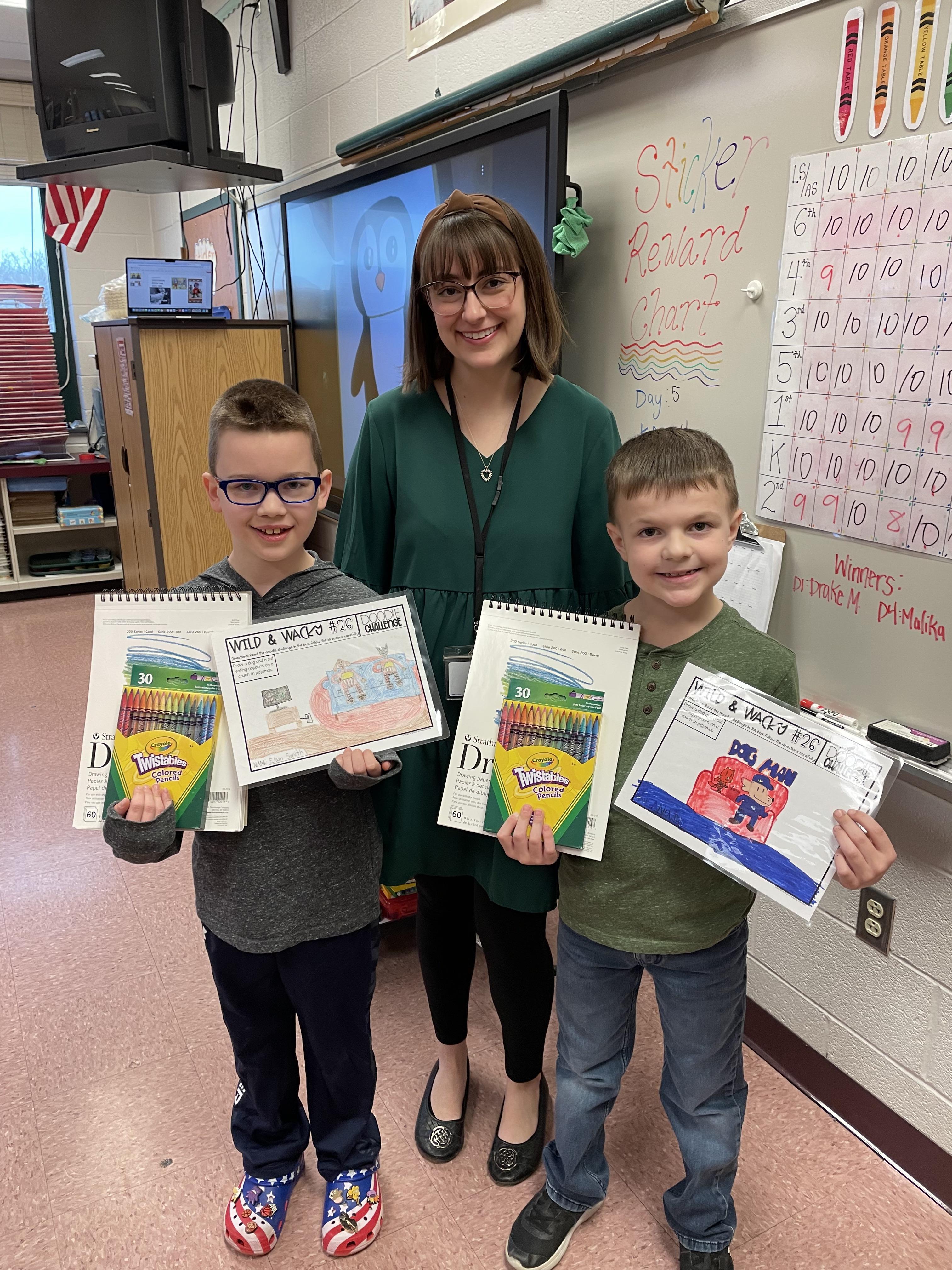 2nd Winners