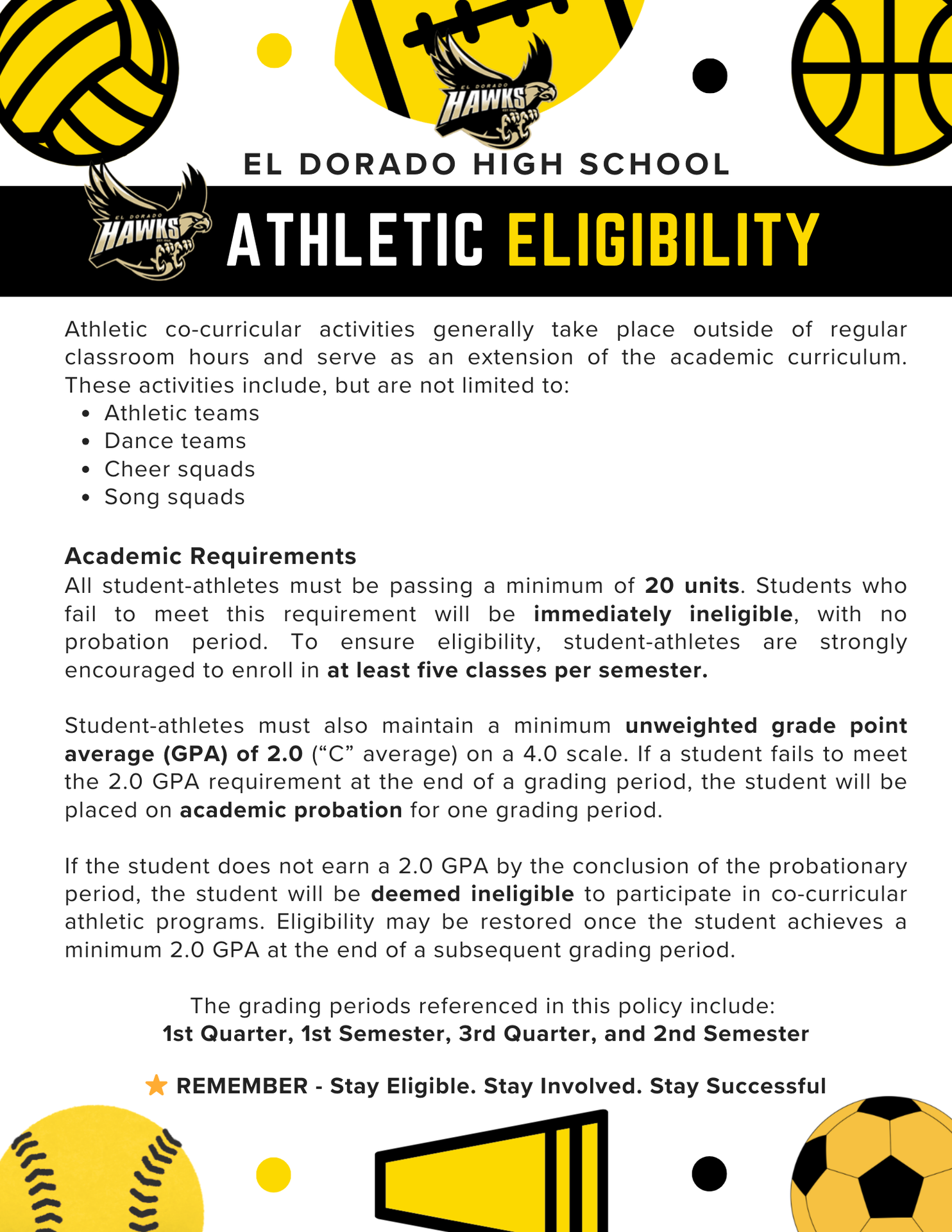 athletic eligibility