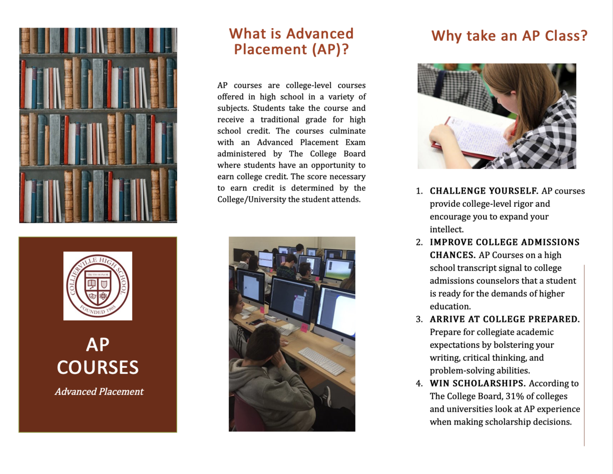 AP course info