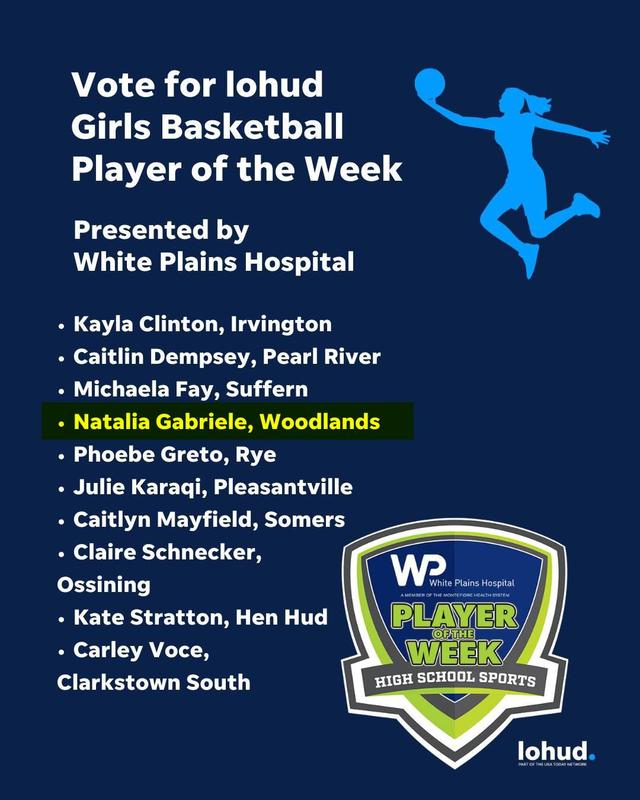 Vote For Natalia Gabriele 2