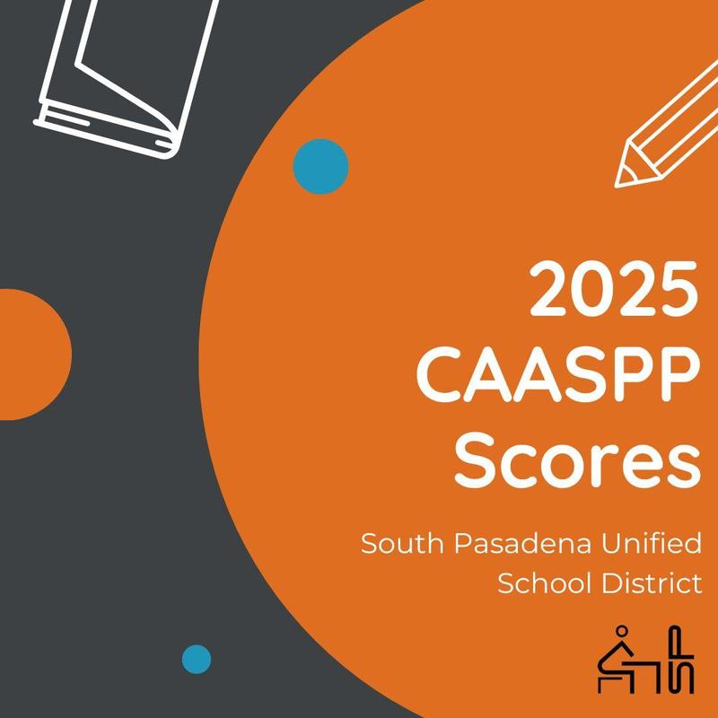 2025 CAASPP Scores