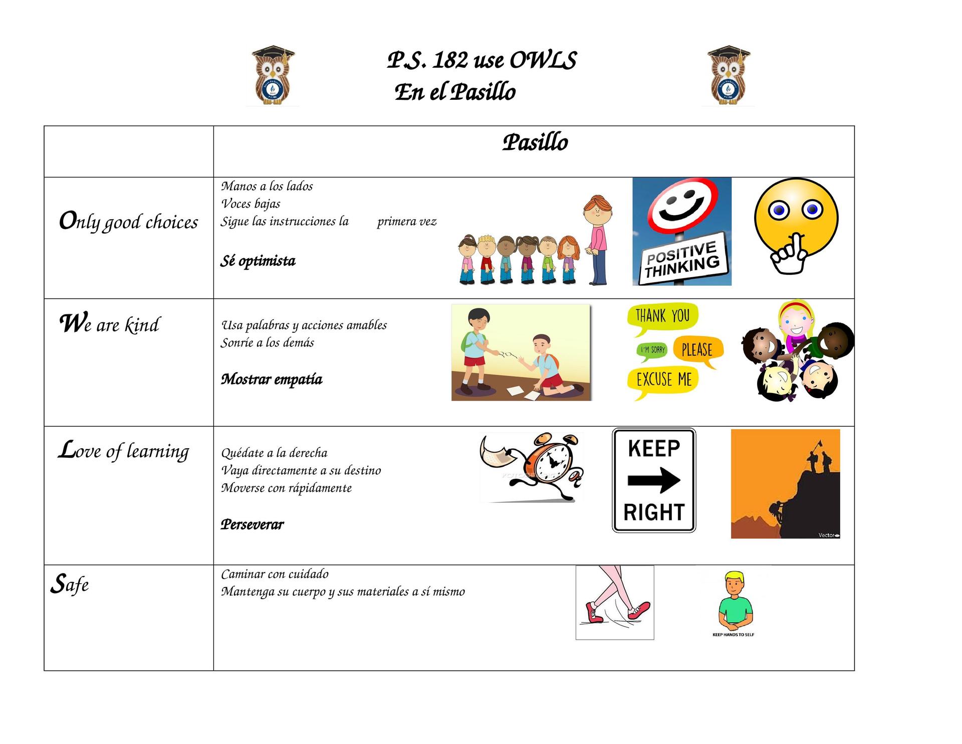 OWL Hallway Matrix (Spanish)