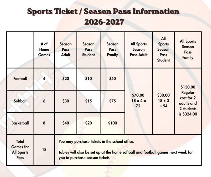 Sports Tickets Season Pass information