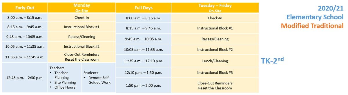 Image of daily schedule - please contact FVSD Ed Services if you need assistance