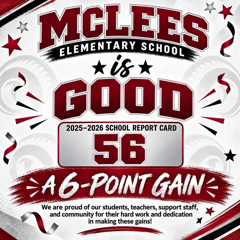 report card rating