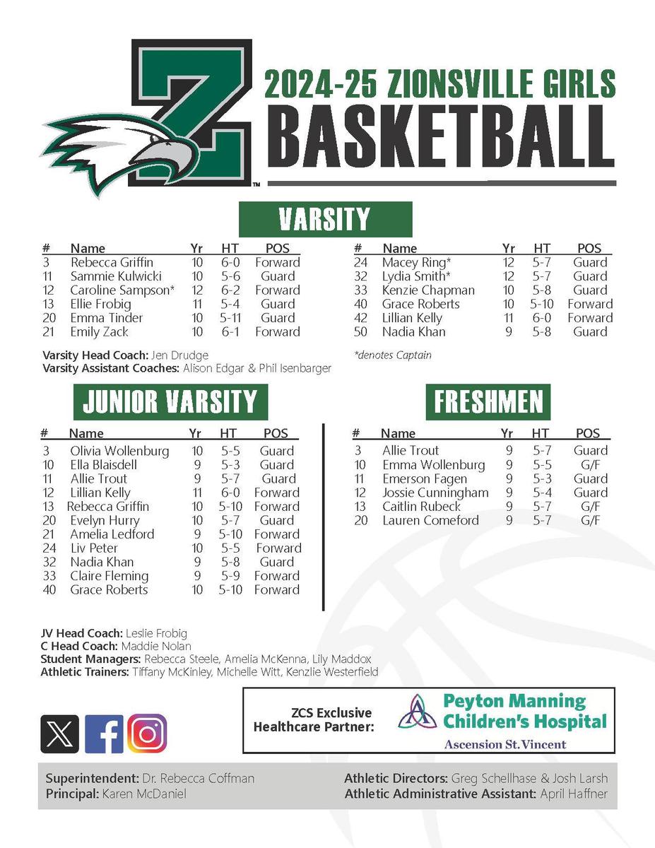 Roster Girls Basketball Zionsville Community High School