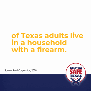 42 Percent of Texas Adults live in a household with a gun