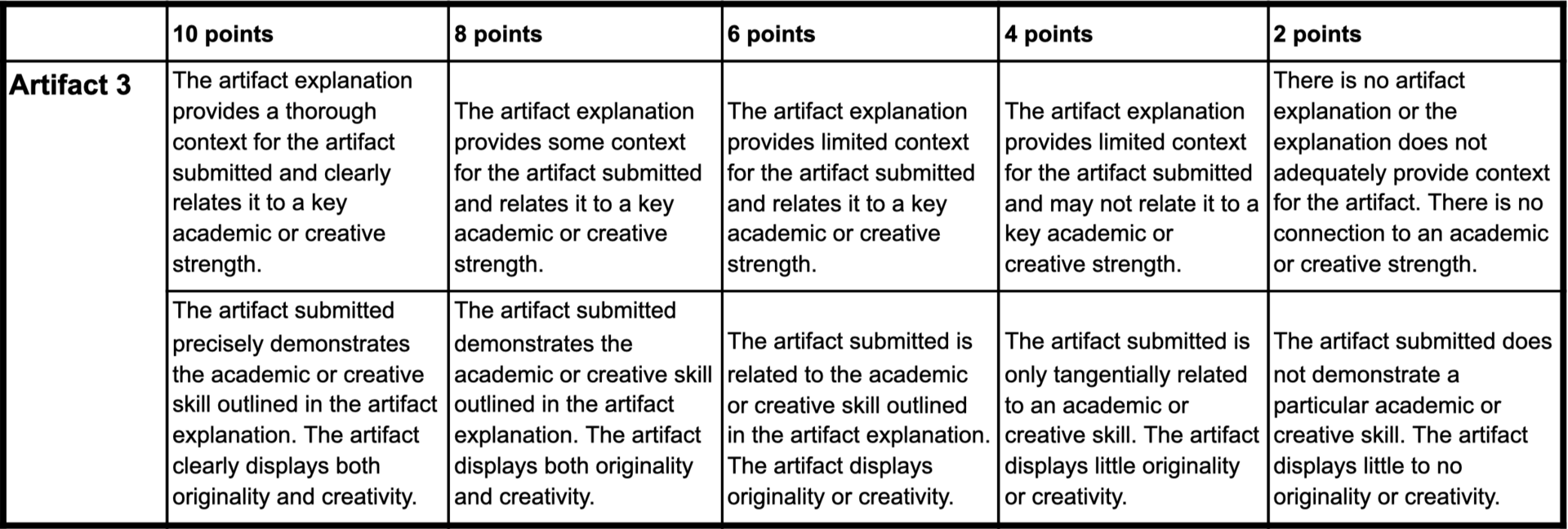 Beacon high school myschools picture
