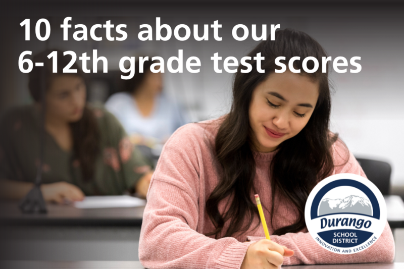 Student taking test with text 10 facts about 6-12th grade test scores