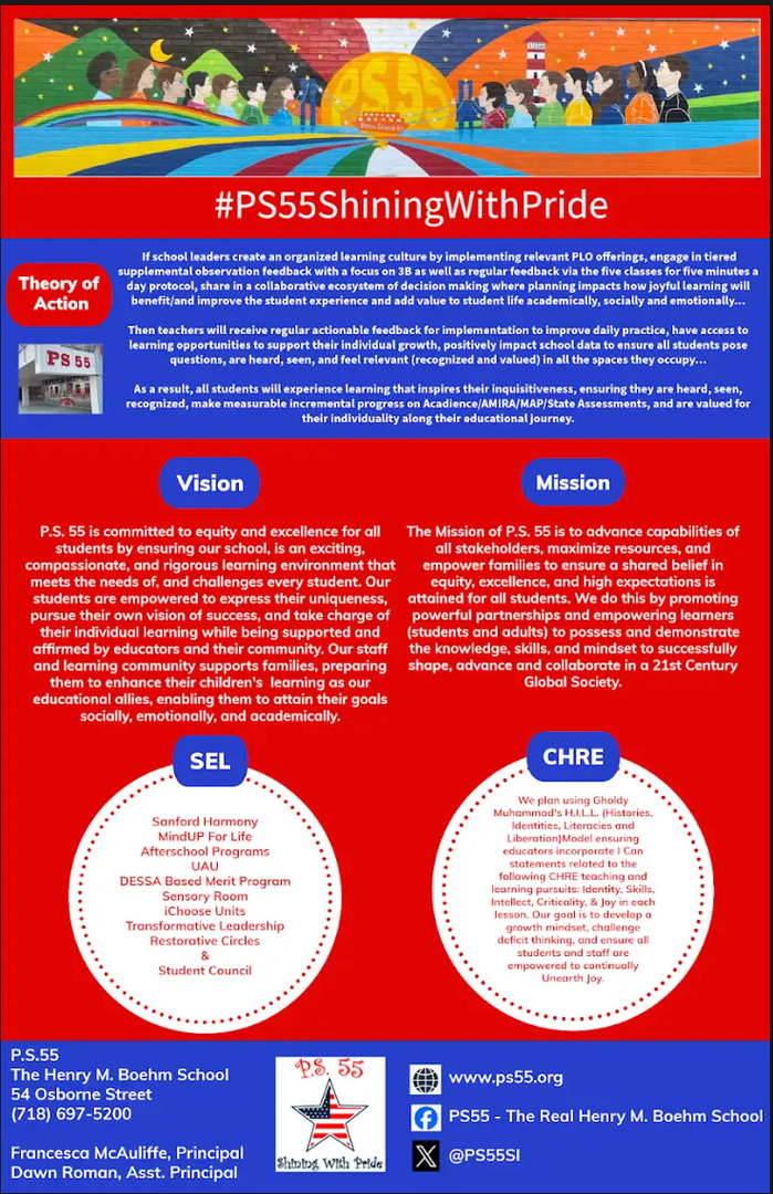 Text promoting the PS 55 school vision and mission with contact details.