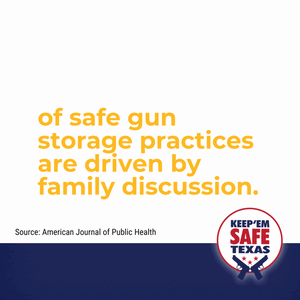 30 Percent of safe gun storage practices are driven by family discusssions